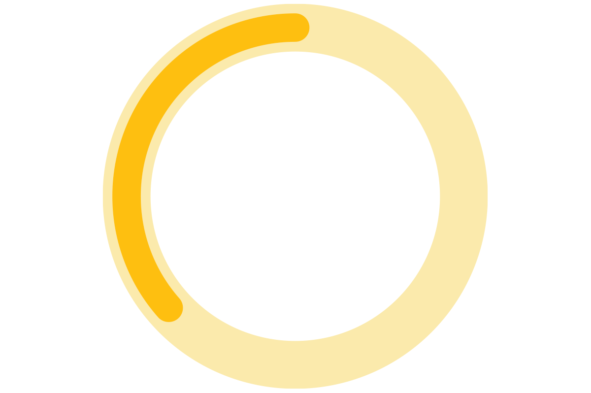 A graph showing the first-year admit rate for ϲʿͼ as 41.9%